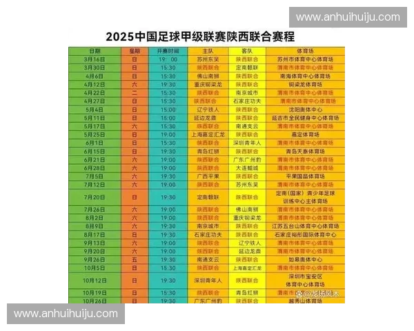 围绕足球比赛数据表格全面解析最新赛况与球队表现趋势深度解读篇