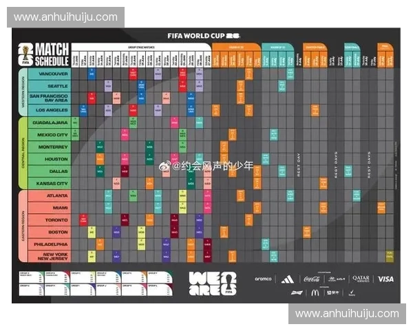 2026世界杯加拿大替补球员赛程分析与备战策略详解