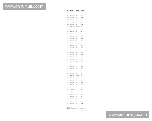 2019赛季山东鲁能全程赛程安排详细解析及比赛回顾